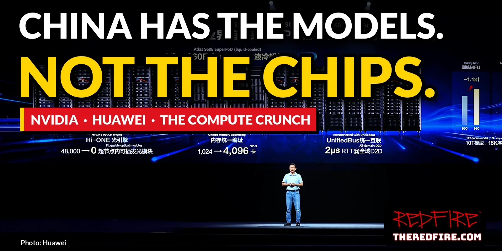 Huawei rotating chairman David Wang on stage at Huawei Connect 2026 in front of Atlas 960E SuperPoD racks, with the headline China Has the Models. Not the Chips.